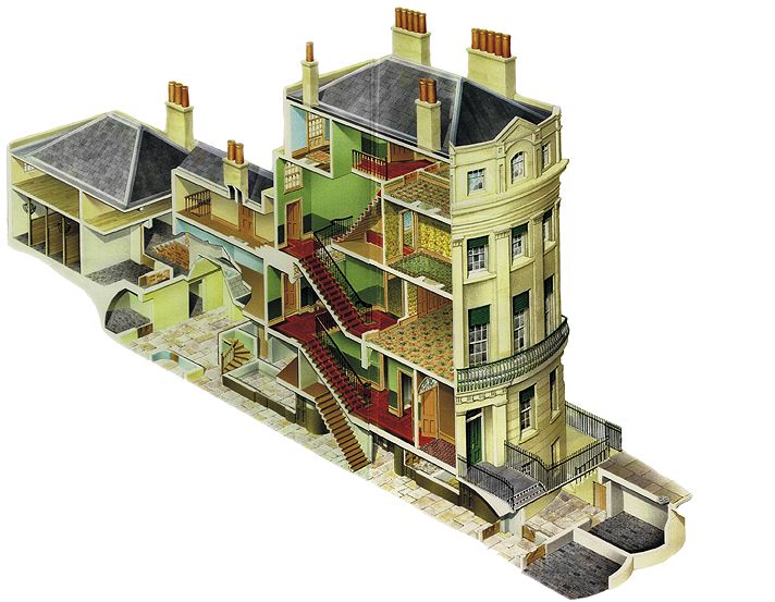 Peek Inside The Typical Regency Era Townhouse By Sharon Lathan peek-inside-the-typical-regency-era-townhouse-by-sharon-lathan
