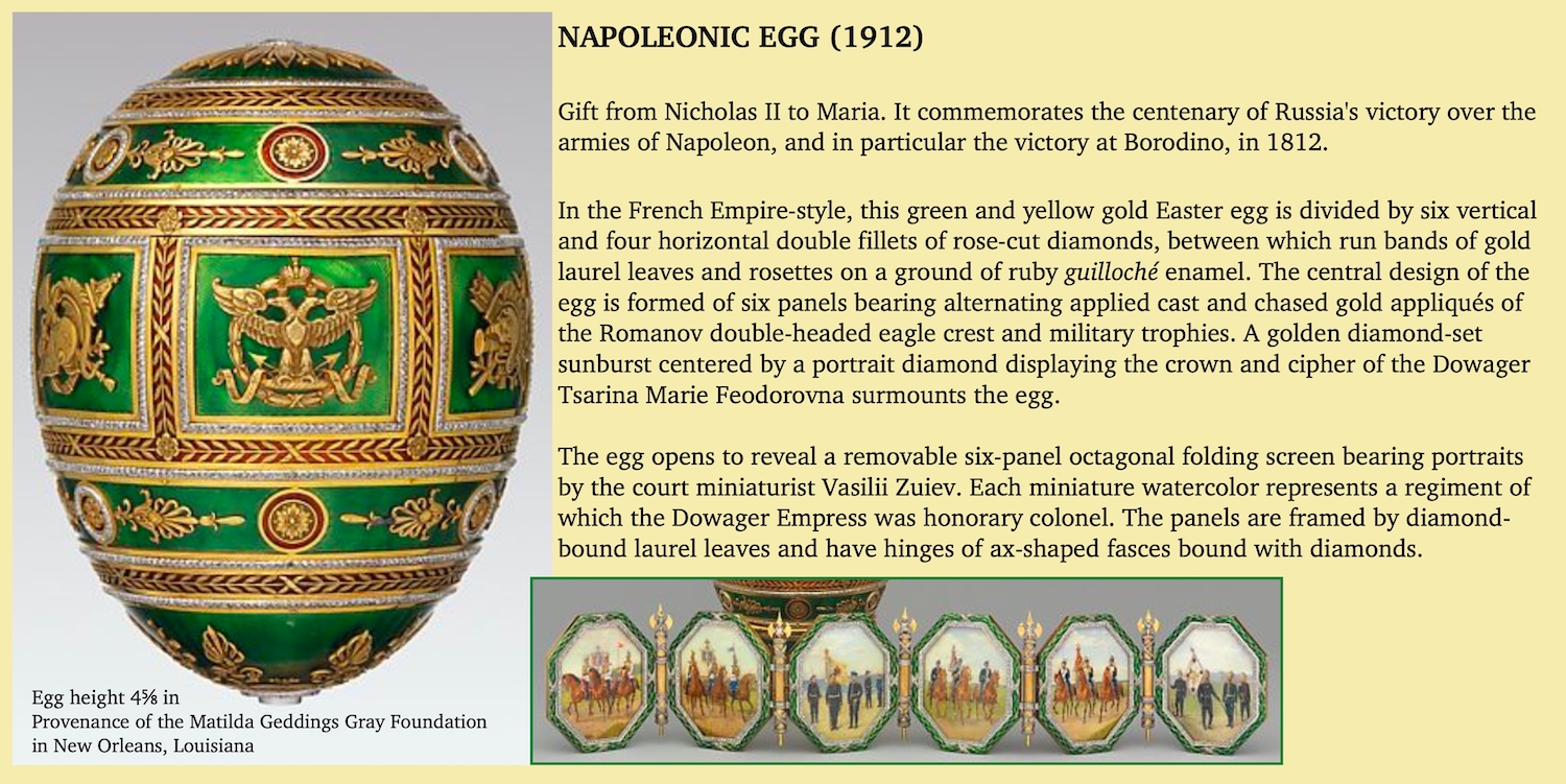 Fabergé Imperial Easter Eggs ~ Part V - Sharon Lathan, Novelist