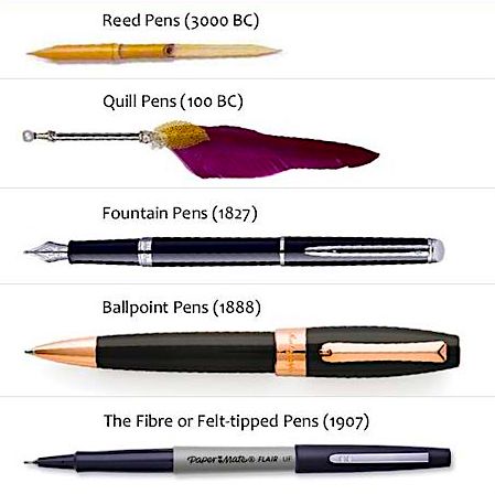 PEN, ICORN, and Eaten Fish - Unlocking the History of PEN